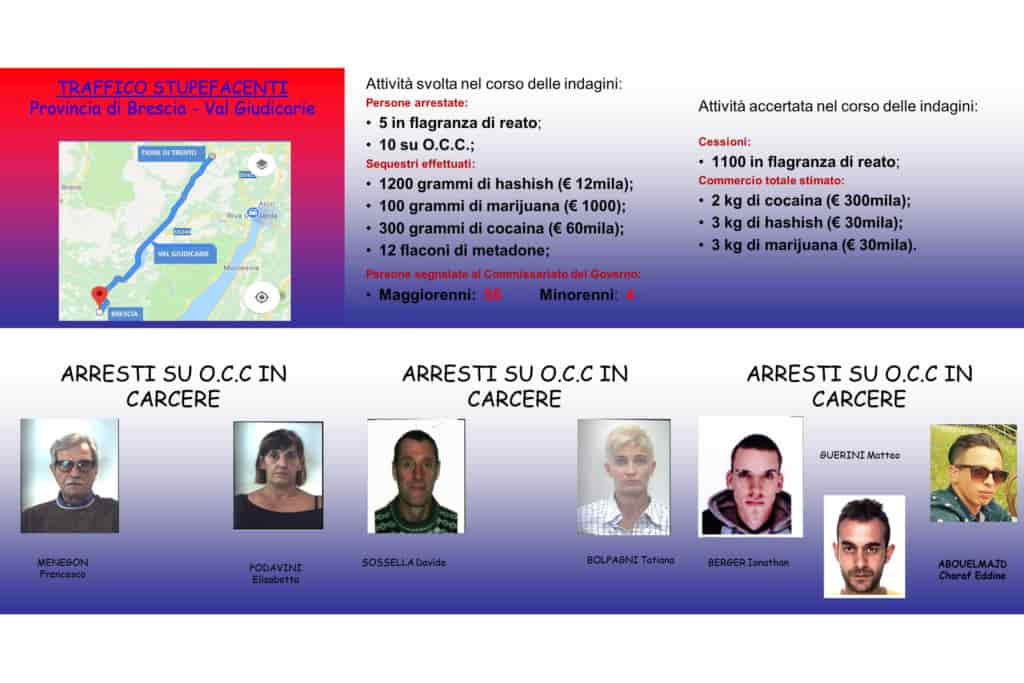 compos arresti droga copia