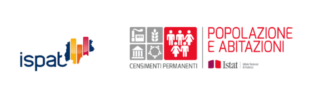 Censimento