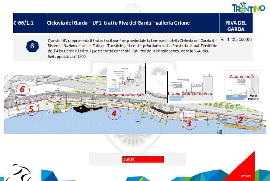 CICLOVIA DEL GARDA stampa