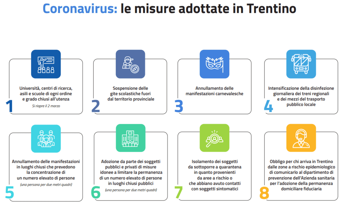 Coronavirus-le-misure-in-Trentino_imagefullwide