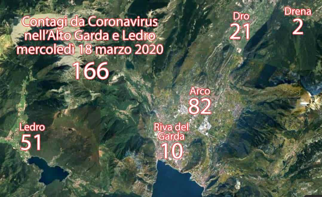 CORONAVIRUS ALTO GARDA 166