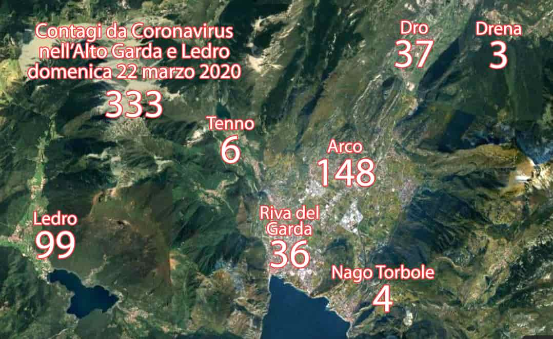 CORONAVIRUS ALTO GARDA 333