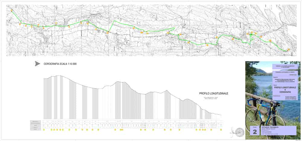 ciclabile cavedine TAVOLA 2 2021