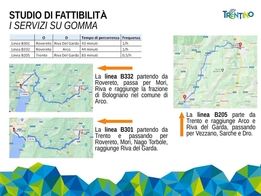 20220225SFTE_ROVERETO_MORI_RIVA_RFI_2022_(2)-10