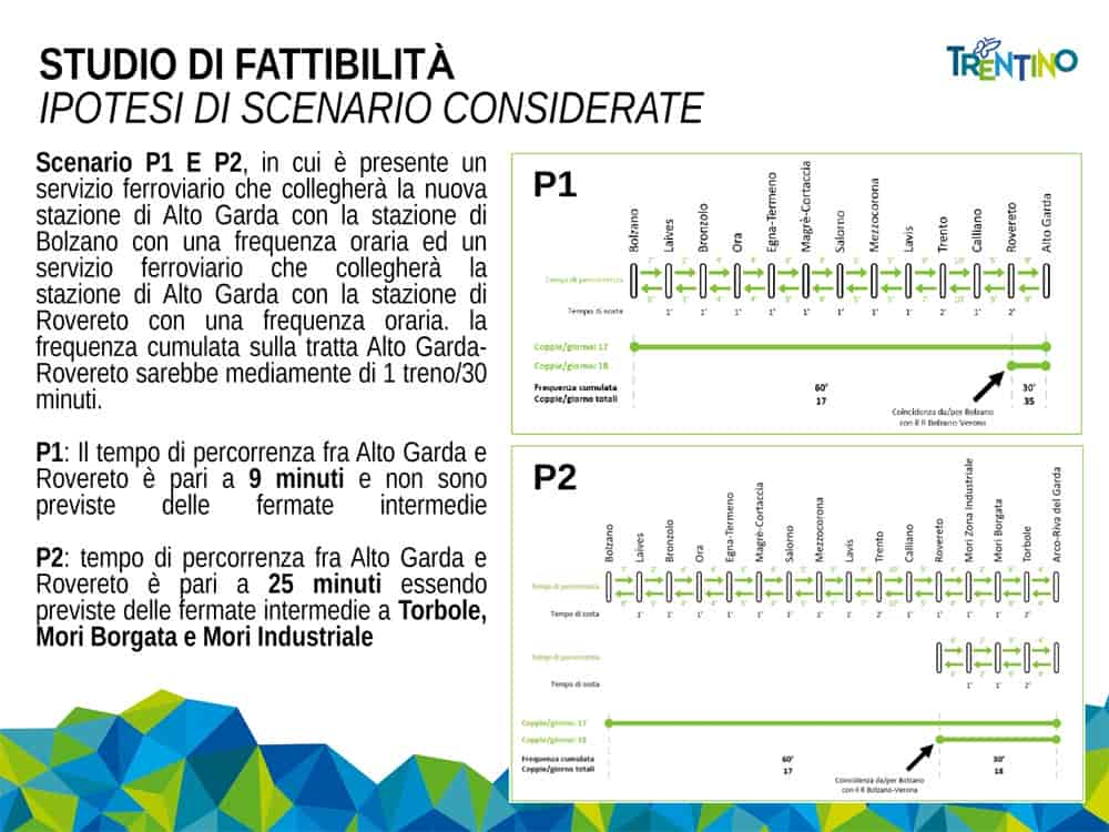 20220225SFTE_ROVERETO_MORI_RIVA_RFI_2022_(2)-12