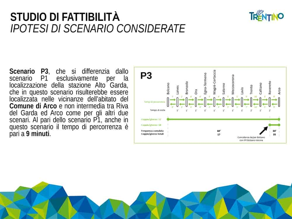 20220225SFTE_ROVERETO_MORI_RIVA_RFI_2022_(2)-13