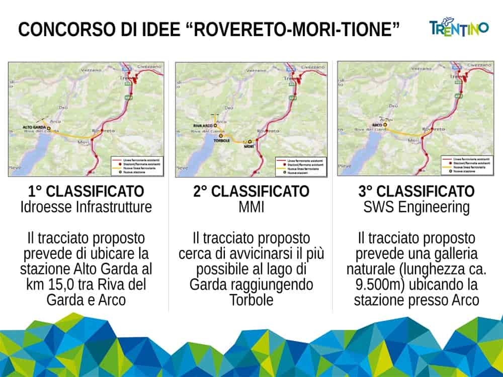 20220225SFTE_ROVERETO_MORI_RIVA_RFI_2022_(2)-4