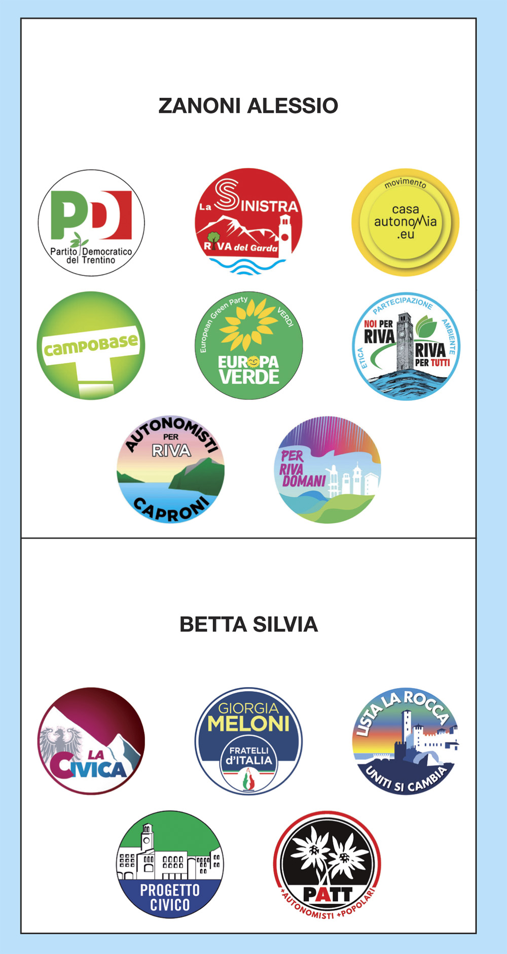 Riva scheda ballottaggio 2025_1254184505-2