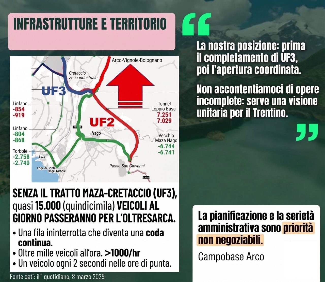 campobase Alto Garda
