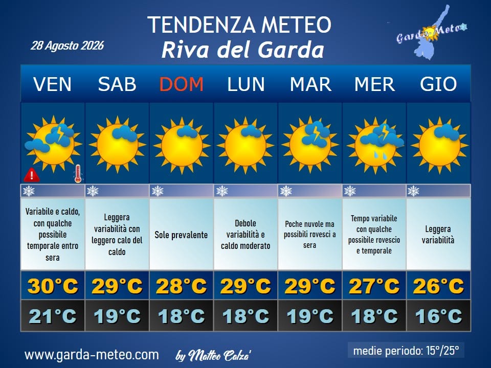 meteo ven 28